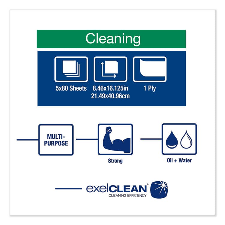 ESSITY Heavy-Duty Cleaning Cloth, 8.46 x 16.13, White, 80/Box, 5 Boxes/Carton (TRK5301755) thumbnail 4
