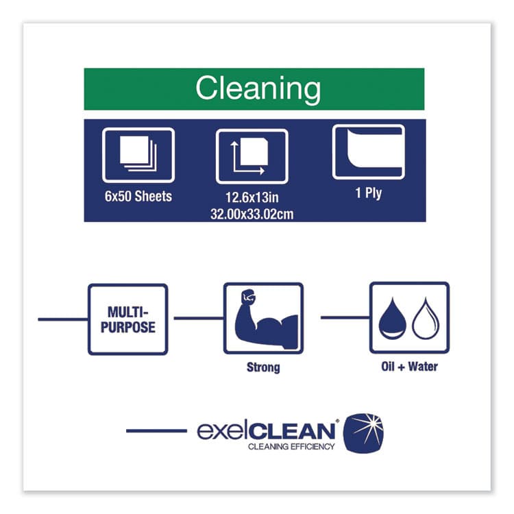 ESSITY Heavy-Duty Cleaning Cloth, 12.6 x 13, White, 50/Pack, 6 Packs/Carton (TRK5301505) thumbnail 4
