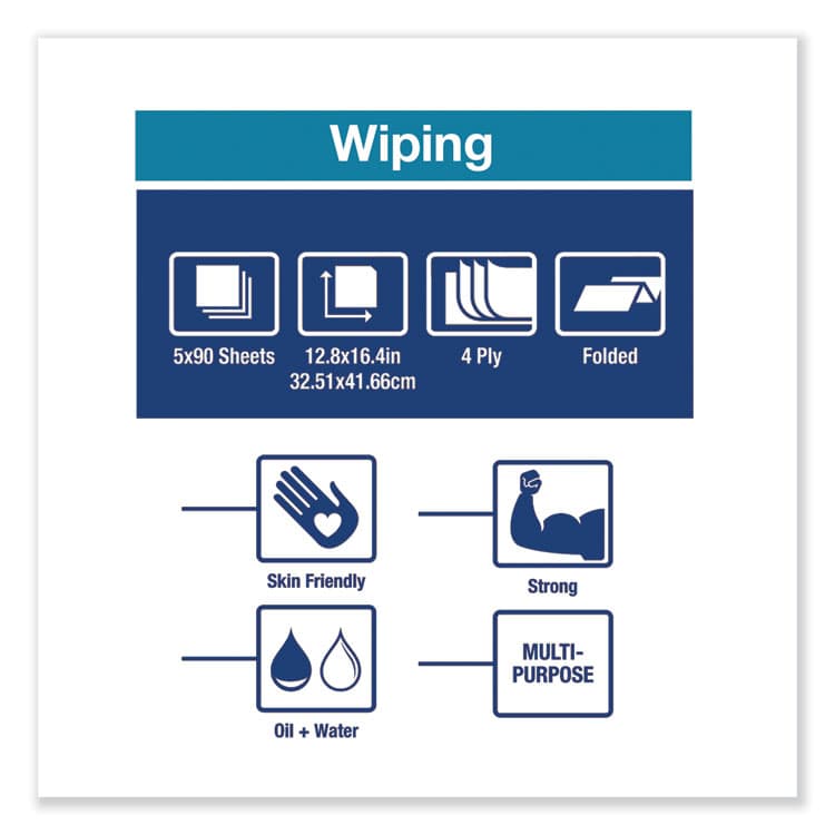 ESSITY Industrial Paper Wiper, 4-Ply, 12.8 x 16.4, Unscented, Blue, 90/Pack, 5 Packs/Carton (TRK440278) thumbnail 4