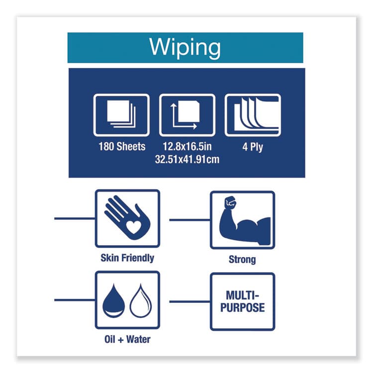ESSITY Industrial Paper Wiper, 4-Ply, 12.8 x 16.5, Unscented, Blue, 180/Carton (TRK13247501) thumbnail 4