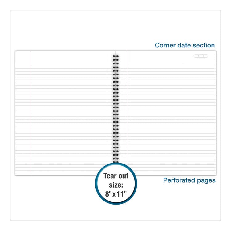 MEAD PRODUCTS Wirebound Business Notebook, 1-Subject, Wide/Legal Rule, Black Linen Cover, (80) 11 x 8.5 Sheets (MEA06062) thumbnail 4