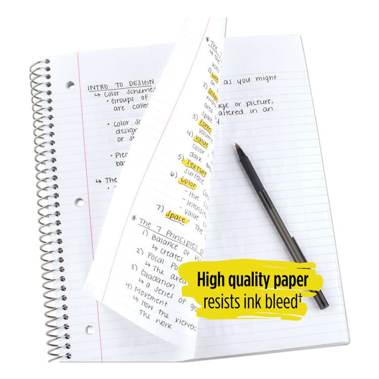 MEAD PRODUCTS Wirebound Notebook, 1-Subject, Medium/College Rule, Green Cover, (100) 11 x 8.5 Sheets (MEA72055) thumbnail 2