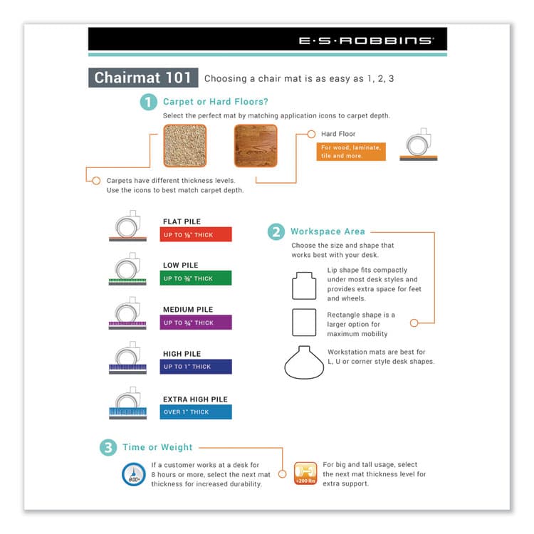 E.S. ROBBINS Light Use EverLife Chair Mat for Hard Floors, Rectangular, Straight Edges, 46" x 60", Clear (ESR131826) thumbnail 3