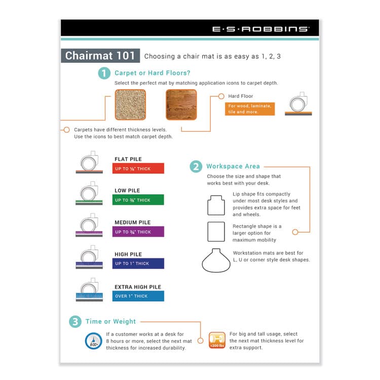 E.S. ROBBINS Natural Origins Biobased Chair Mat for Low Pile Carpeted Floors, Rectangular with Lip, Straight Edges, 45" x 53", Clear (ESR141042) thumbnail 4