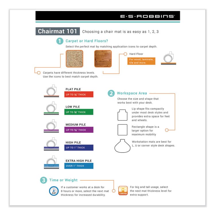 E.S. ROBBINS Natural Origins Biobased Chair Mat for Low Pile Carpeted Floors, Rectangular with Lip, Straight Edges, 36" x 48", Clear (ESR141032) thumbnail 4