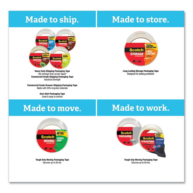 3M/COMMERCIAL TAPE DIV. Tough Grip Moving Packaging Tape, 3" Core, 1.88" x 43.7 yds, Clear, 6/Pack (MMM3500406) thumbnail 2