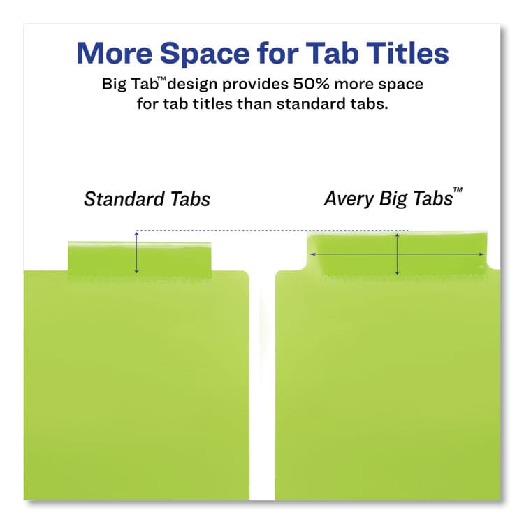 AVERY PRODUCTS CORPORATION Big Tab Insertable One-Pocket Plastic Dividers, 5-Tab, 11.13 x 9.25, Assorted, 1 Set (AVE07714) thumbnail 4
