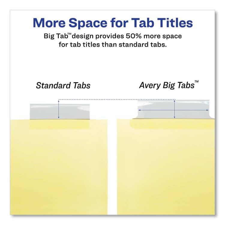 AVERY PRODUCTS CORPORATION Insertable Big Tab Dividers, 5-Tab, Double-Sided Gold Edge Reinforcing, 11 x 8.5, Buff, Clear Tabs, 24 Sets (AVE11113) thumbnail 4