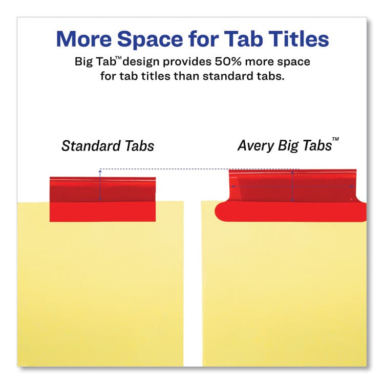 AVERY PRODUCTS CORPORATION Insertable Big Tab Dividers, 5-Tab, Double-Sided Gold Edge Reinforcing, 11 x 8.5, Buff, Assorted Tabs, 1 Set (AVE11109) thumbnail 4