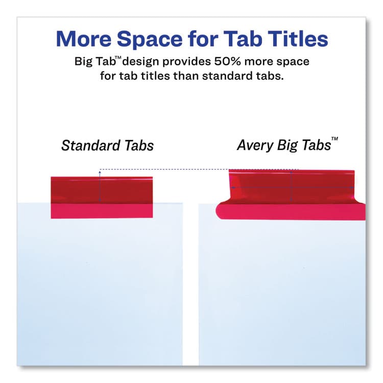 AVERY PRODUCTS CORPORATION Insertable Big Tab Dividers, 8-Tab, Double-Sided Gold Edge Reinforcing, 11 x 8.5, White, Assorted Tabs, 1 Set (AVE11123) thumbnail 4