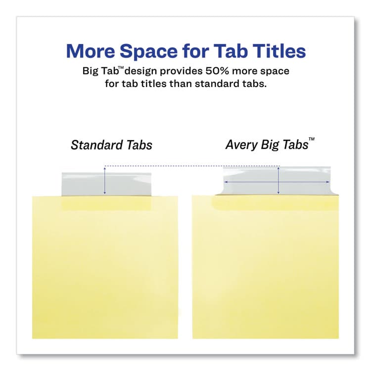 AVERY PRODUCTS CORPORATION Insertable Big Tab Dividers, 5-Tab, Double-Sided Gold Edge Reinforcing, 11 x 8.5, Buff, Clear Tabs, 1 Set (AVE11110) thumbnail 4