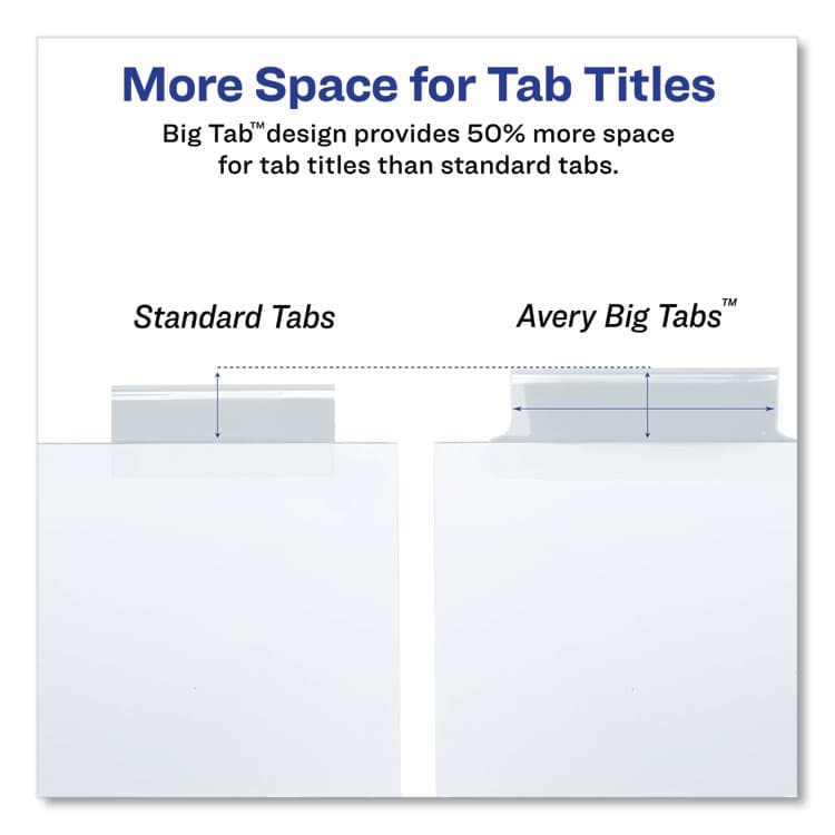 AVERY PRODUCTS CORPORATION Insertable Big Tab Dividers, 5-Tab, Double-Sided Gold Edge Reinforcing, 11 x 8.5, White, Clear Tabs, 1 Set (AVE11122) thumbnail 4