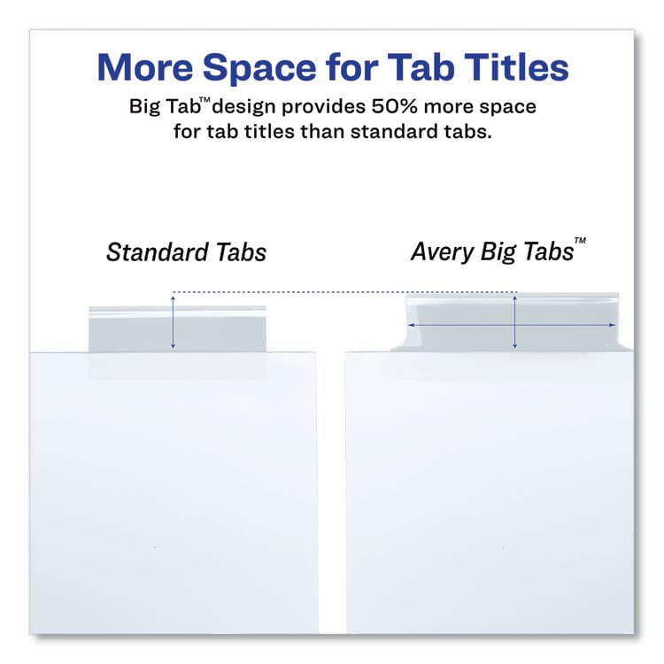 AVERY PRODUCTS CORPORATION Insertable Big Tab Dividers, 8-Tab, Double-Sided Gold Edge Reinforcing, 11 x 8.5, White, Clear Tabs, 1 Set (AVE11124) thumbnail 4
