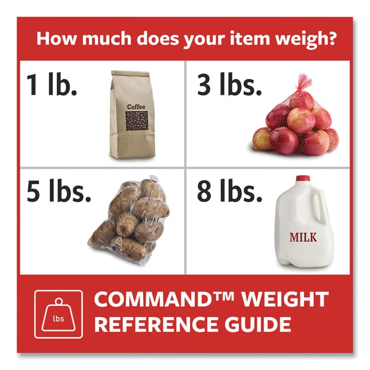 3M/COMMERCIAL TAPE DIV. Large Wire Hooks, Metal Wire, White/Silver, Supports 5 lb, 3/Pack (MMM170693ES)