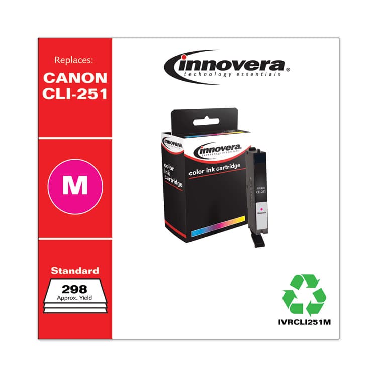 INNOVERA Remanufactured Magenta Ink, Replacement for CLI-251 (6515B001), 298 Page-Yield (IVRCLI251M) thumbnail 2