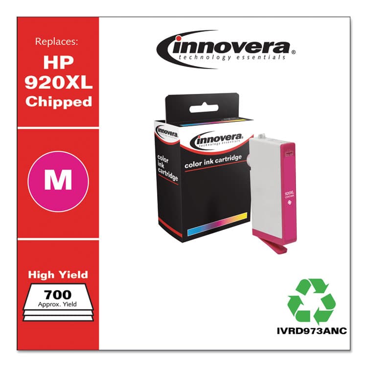 INNOVERA Remanufactured Magenta High-Yield Ink, Replacement for 920XL (CD973AN), 700 Page-Yield (IVRD973ANC) thumbnail 2