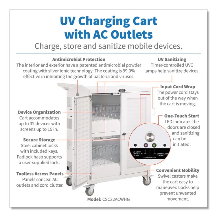 EATON CORPORATION UV Sterilization and Charging Cart, 32 Devices, 34.8 x 21.6 x 42.3, White (TRPCSC32ACWHG) thumbnail 2