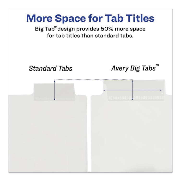 AVERY PRODUCTS CORPORATION Insertable Big Tab Plastic Dividers, 5-Tab, 11 x 8.5, Clear, 1 Set (AVE11835) thumbnail 4