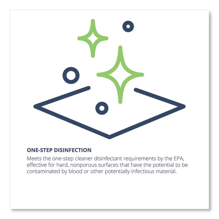 WEXFORD LABS Wex-Cide Concentrated Disinfecting Cleaner, Nectar Scent, 128 oz Bottle (WXF211000EA) thumbnail 4