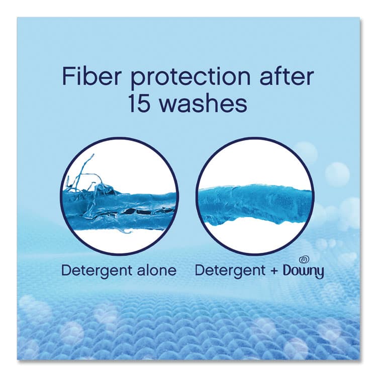 PROCTER & GAMBLE Coin Vend Liquid Fabric Softener, Single-Use Packet, April Fresh, 156/Carton (PGC02500) thumbnail 4