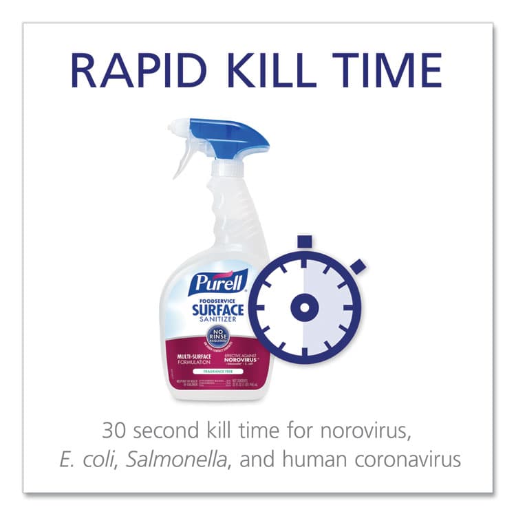 GO-JO INDUSTRIES Body Fluid Spill Kit, Refill, 8.5" x 11.3" x 4.5", 2 Refills/Carton (GOJ384102RFL) thumbnail 2