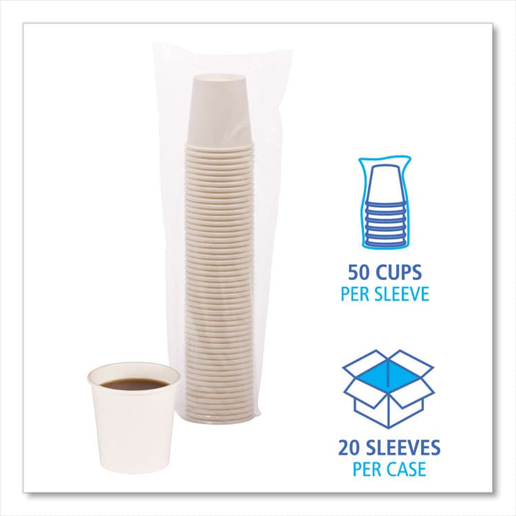 BOARDWALK Paper Hot Cups, 4 oz, White, 50/Sleeve, 20 Sleeves/Carton (BWKWHT4HCUP) thumbnail 4