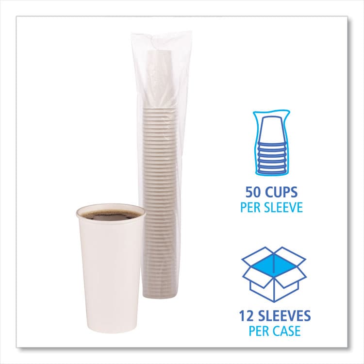 BOARDWALK Paper Hot Cups, 20 oz, White, 50/Sleeve, 12 Sleeves/Carton (BWKWHT20HCUP) thumbnail 4