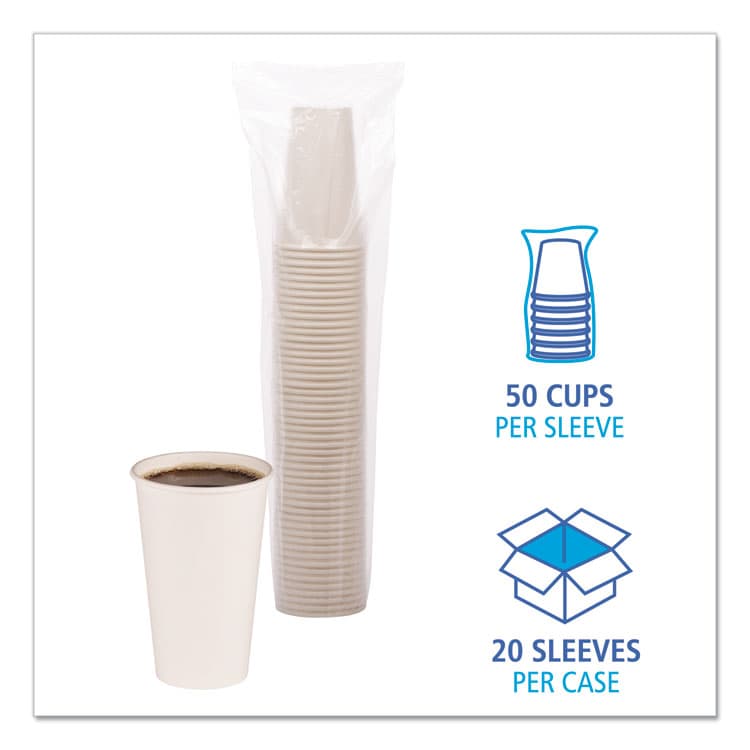 BOARDWALK Paper Hot Cups, 16 oz, White, 50/Sleeve, 20 Sleeves/Carton (BWKWHT16HCUP) thumbnail 4