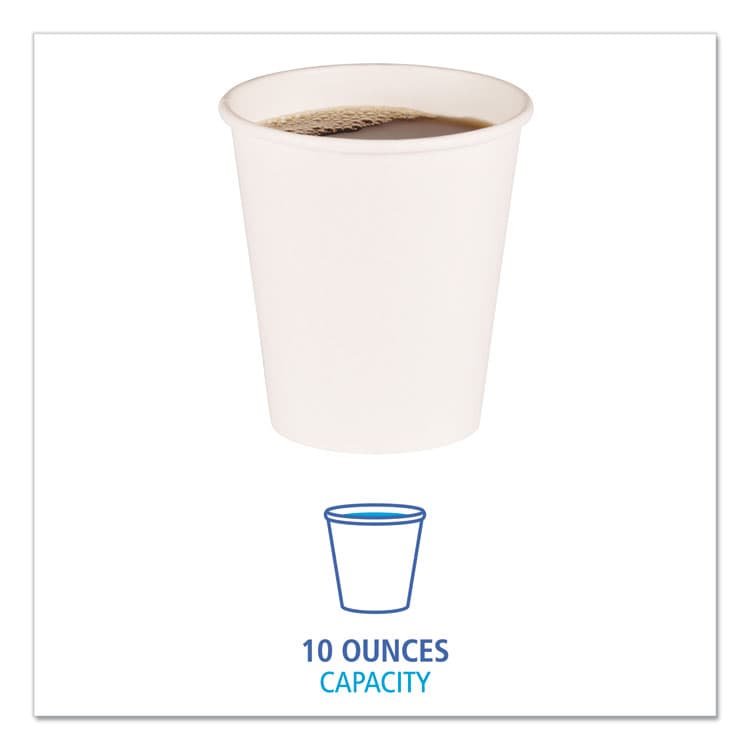 BOARDWALK Paper Hot Cups, 10 oz, White, 50/Sleeve, 20 Sleeves/Carton (BWKWHT10HCUP) thumbnail 2