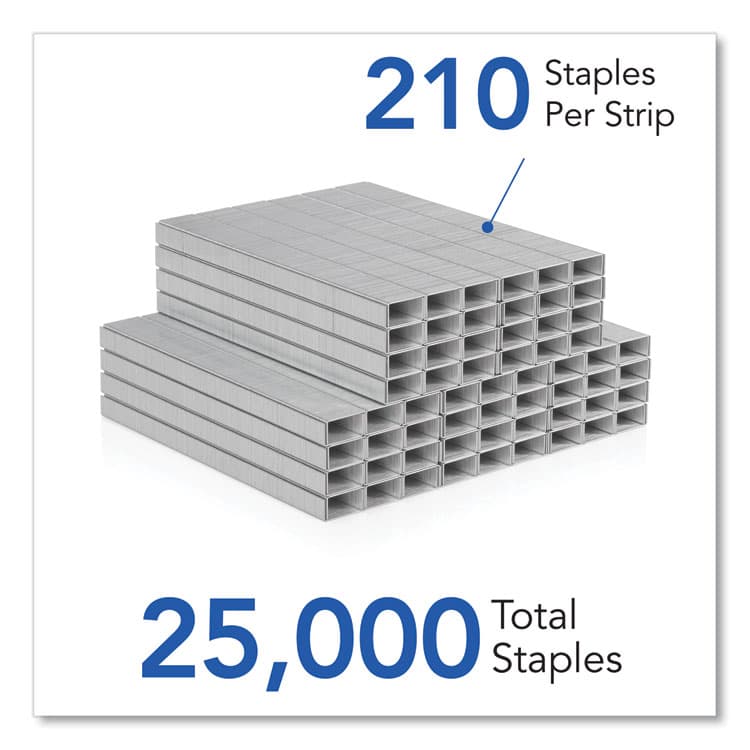 ACCO BRANDS, . S.F. 1 Standard Staples, 0.25" Leg, 0.5" Crown, Steel, 5,000/Pack, 5 Packs/Box (SWIS7035101S) thumbnail 3