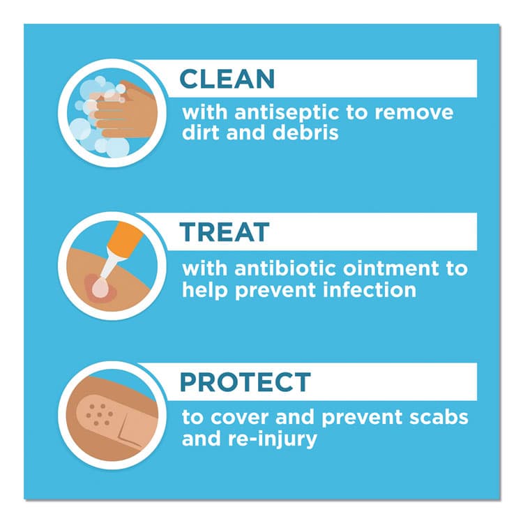 JOHNSON & JOHNSON Plastic Adhesive Bandages, 0.75 x 3, 60/Box (JOJ100563500) thumbnail 4