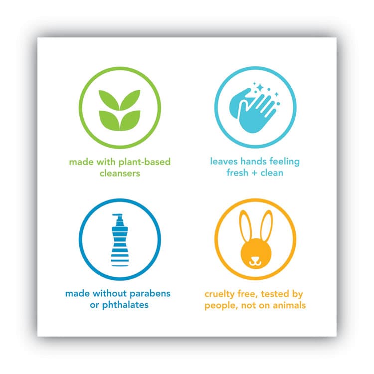 METHOD PRODUCTS . Gel Hand Wash, Waterfall Scent, 12 oz (MTH00379) thumbnail 4