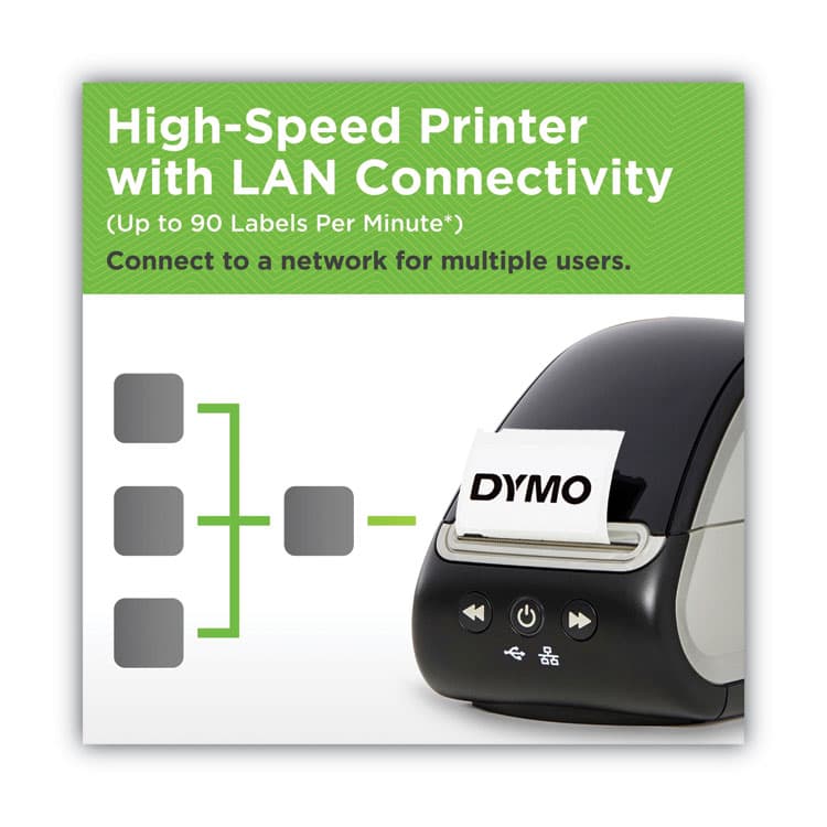 DYMO LabelWriter 550 Turbo Series Label Printer, 90 Labels/min Print Speed, 5.34 x 7.38 x 8.5 (DYM2112553) thumbnail 4
