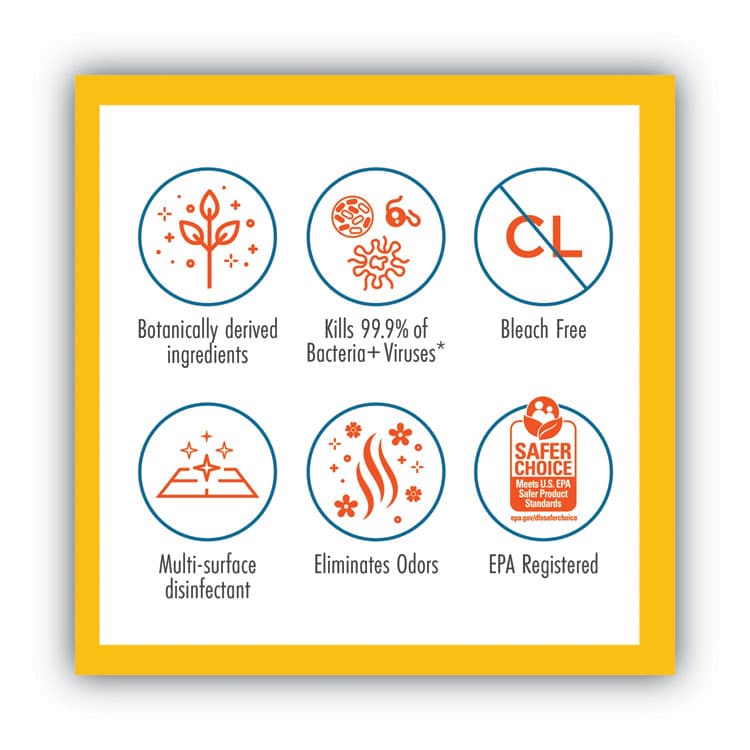 SEVENTH GENERATION Botanical Disinfecting Multi-Surface Cleaner, 26 oz Spray Bottle (SEV22810EA) thumbnail 4