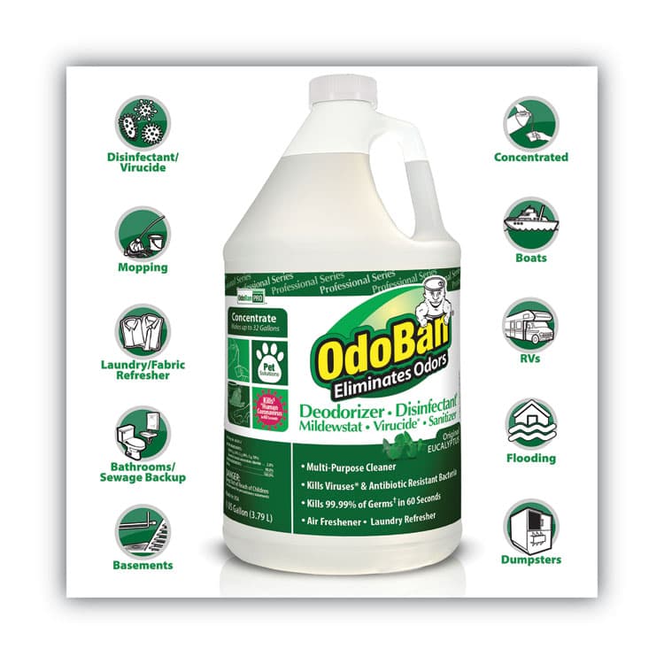 CLEAN CONTROL CORPORATION Concentrated Odor Eliminator, Eucalyptus, 1 gal Bottle, 4/Carton (ODO911062G4) thumbnail 4