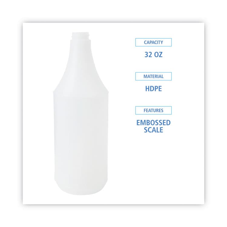 BOARDWALK Embossed Plastic Spray Bottle, 32 oz, Clear, 24/Carton (BWK00032) thumbnail 2