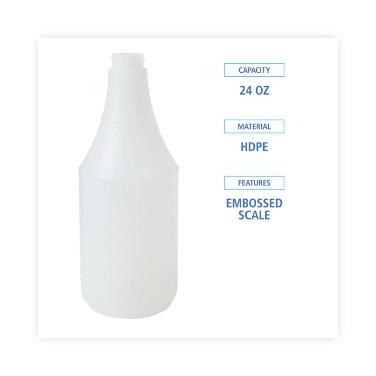 BOARDWALK Embossed Plastic Spray Bottle, 24 oz, Clear, 24/Carton (BWK00024) thumbnail 2