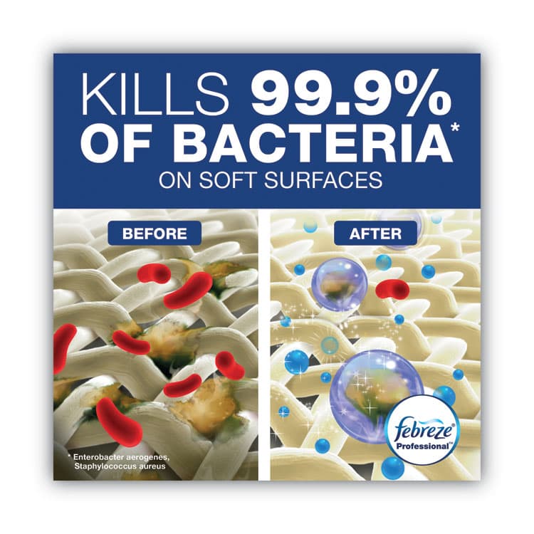 PROCTER & GAMBLE Professional Sanitizing Fabric Refresher, Light Scent, 32 oz Spray Bottle, 6/Carton (PGC07309) thumbnail 3