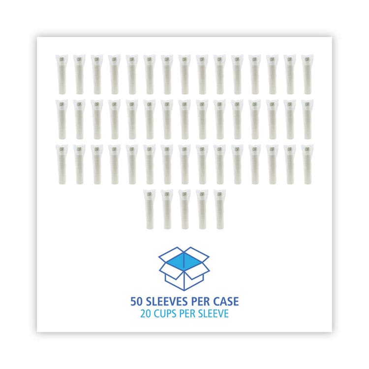 BOARDWALK Deerfield Printed Paper Hot Cups, 10 oz, 50/Sleeve, 20 Sleeves/Carton (BWKDEER10HCUP) thumbnail 4