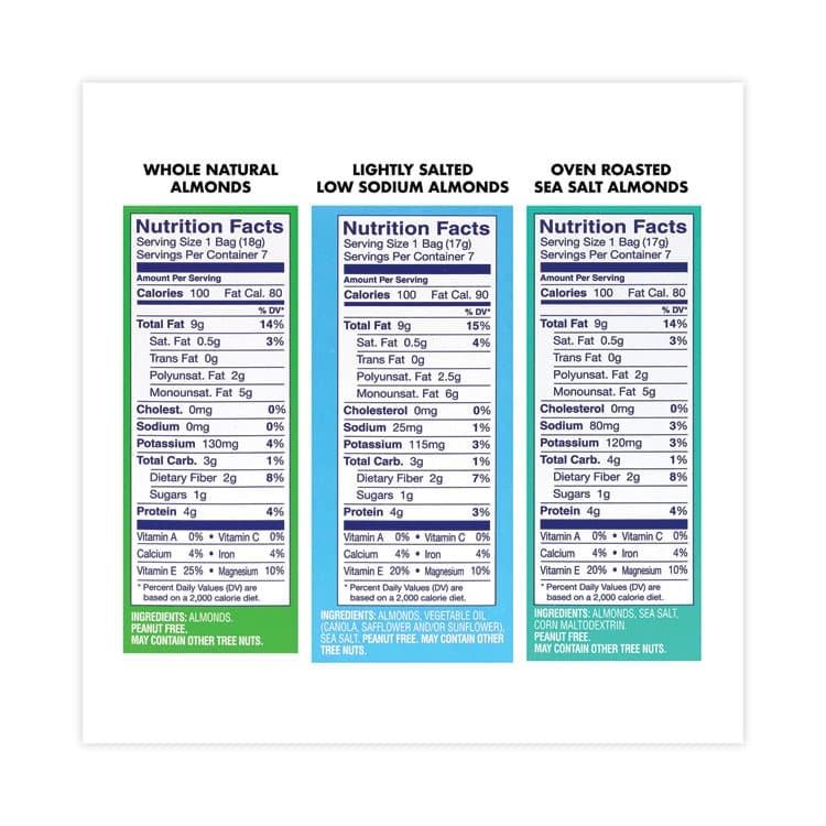 BLUE DIAMOND GROWERS Almonds Variety Pack, Assorted Flavors, 0.6 oz Pouch, 7 Pouches/Box, 6 Boxes/Carton (GRR22000796) thumbnail 3