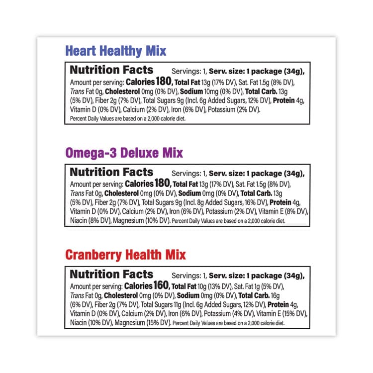 NATURE'S GARDEN Healthy Trail Mix Snack Packs, 1.2 oz Pouch, 50 Pouches/Carton (GRR29400009) thumbnail 4
