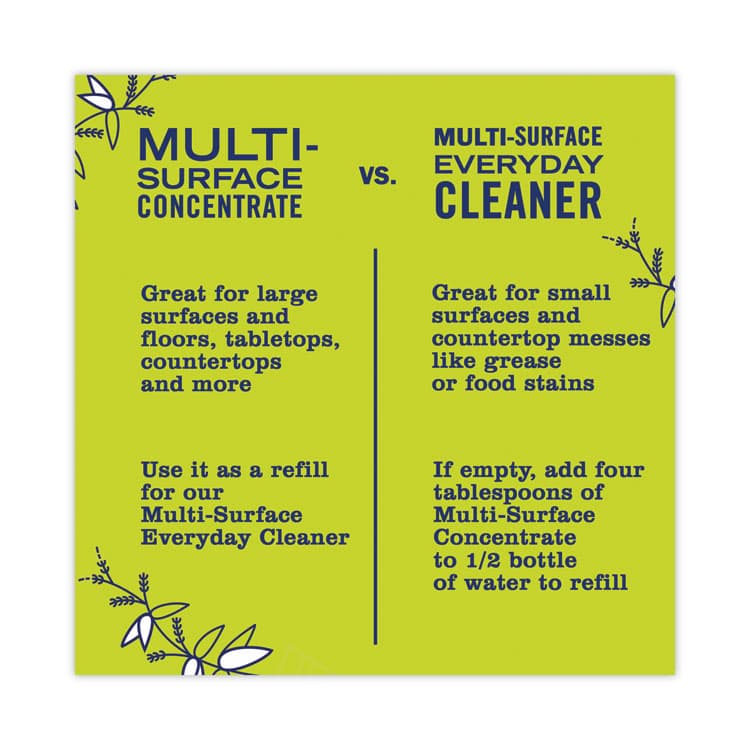 THE CALDREA COMPANY Multi Purpose Cleaner, Lemon Scent, 16 oz Spray Bottle (SJN323569EA) thumbnail 3