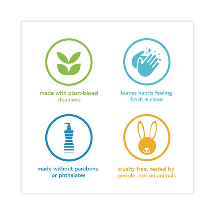 METHOD PRODUCTS . Foaming Hand Wash, Lemon Mint Scent, 10 oz (MTH01162) thumbnail 4