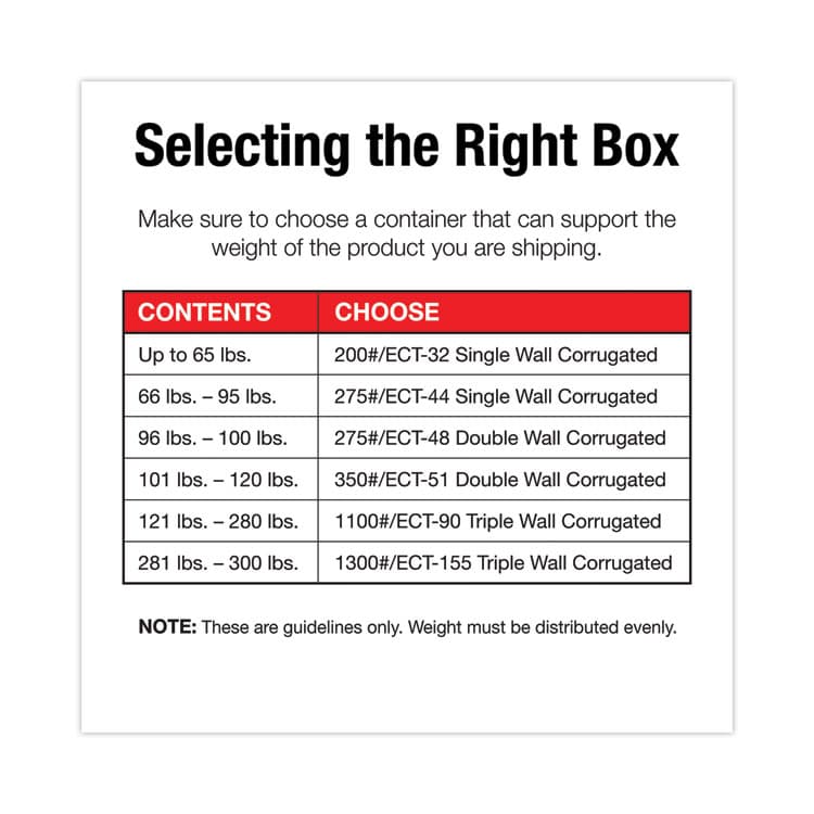 THE PACKAGING WHOLESALERS Shipping Boxes, Regular Slotted Container (RSC), 12" x 12" x 24", Brown Kraft, 25/Bundle (PKGBS121224) thumbnail 3