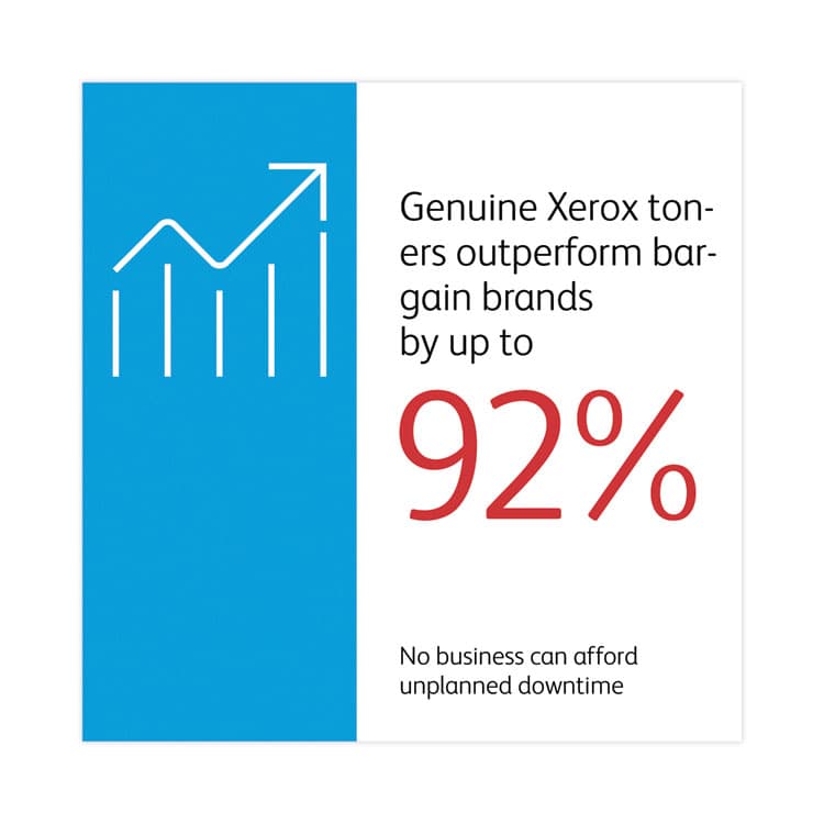 XEROX CORP. 006R04357 Toner, 2,000 Page-Yield, Cyan (XER006R04357) thumbnail 4