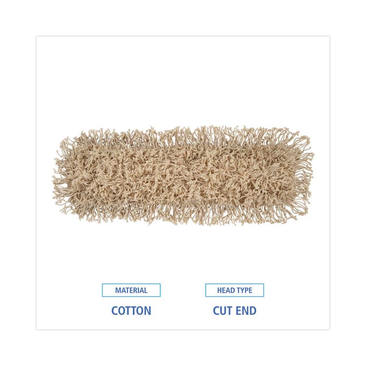 BOARDWALK Industrial Dust Mop Head, Hygrade Cotton, 24 x 5, White (BWK1324) thumbnail 4