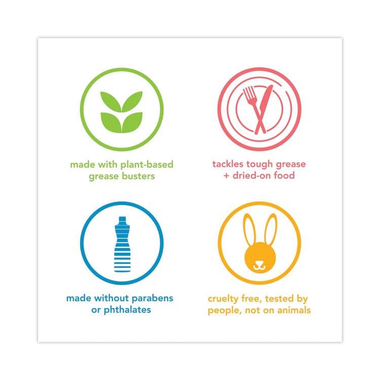 METHOD PRODUCTS . Dish Soap, Clementine, 18 oz Pump Bottle (MTH00735) thumbnail 4