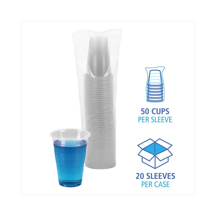 BOARDWALK Translucent Plastic Cold Cups, 16 oz, 50/Sleeve, 20 Sleeves/Carton (BWKTRANSCUP16CT) thumbnail 4