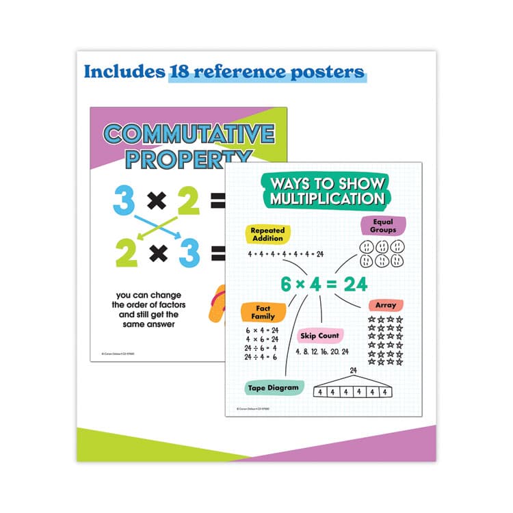CARSON-DELLOSA EDUCATION In a Flash USB, Intro to Multiplication, Grades 2 to 4, 236 Pages (CDP109580) thumbnail 4