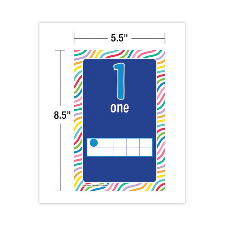 CARSON-DELLOSA EDUCATION Mini Posters, Numbers, 26 Mini Posters (CDP106060) thumbnail 2